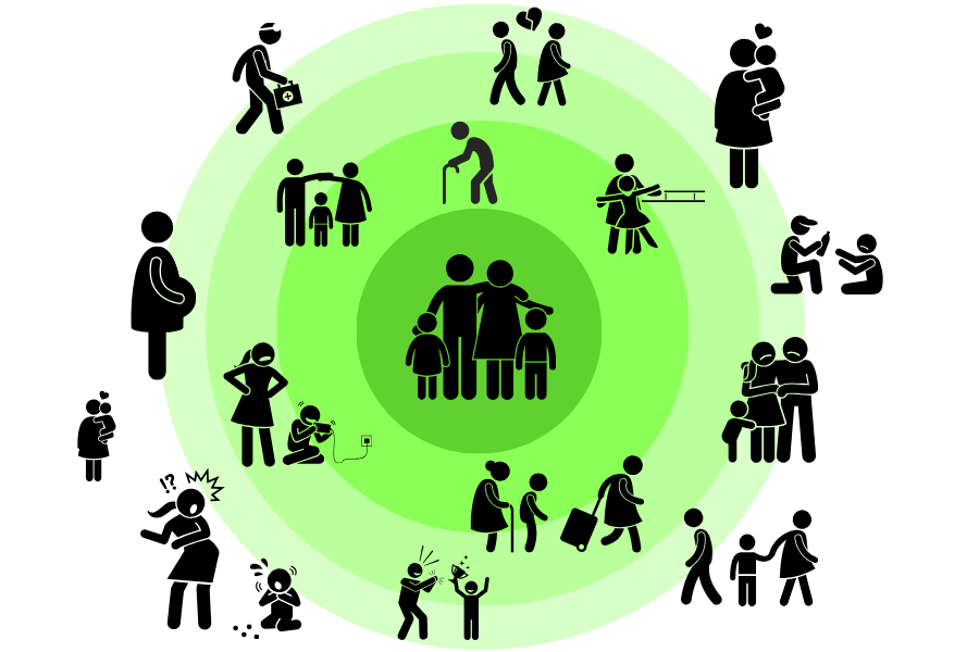 família base da sociedade