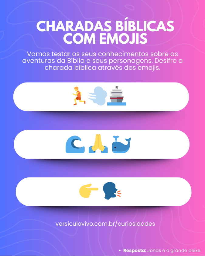 Charadas Bíblicas com Emojis