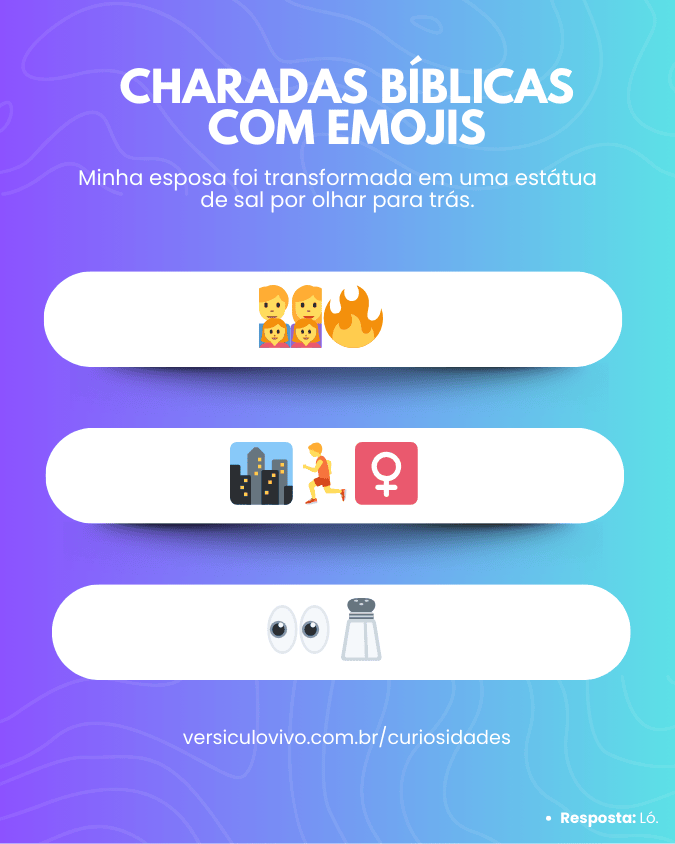 Charadas Bíblicas com Emojis