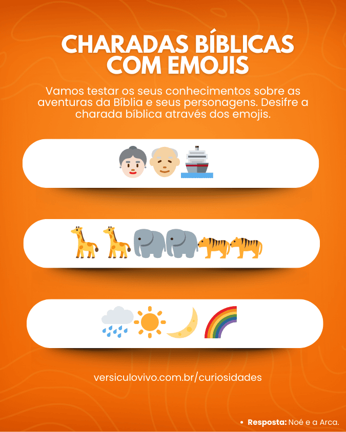 Charadas Bíblicas com Emojis