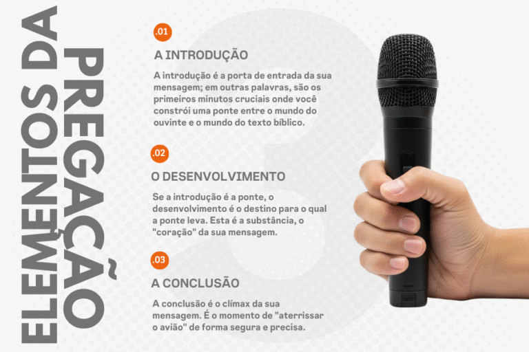 Quais são os três elementos da pregação?