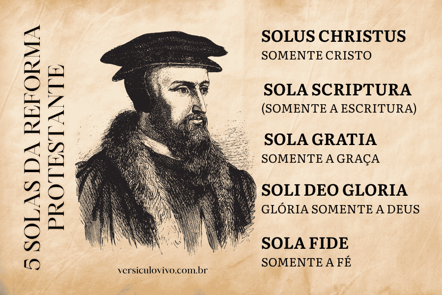 Estudo Bíblico sobre os 5 Solas da Reforma Protestante